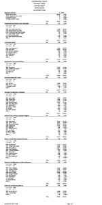 preview image of first page General Election Results