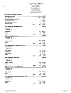 preview image of first page Primary Election Results by Precinct