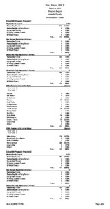 preview image of first page Presidential Primary Election Results by Precinct
