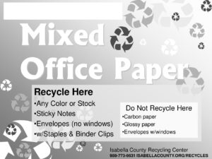 preview image of first page Printable Office Recycling Sign