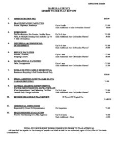 preview image of first page Storm Water Plan Review Application Fee Schedule