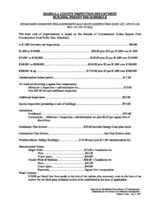 preview image of first page Building Permit Fee Schedule