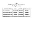 preview image of first page Board of Commissioners Standing Committees