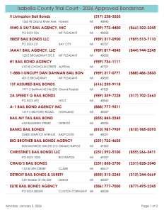 preview image of first page Approved Bondsman List – Bonding Agencies 2026