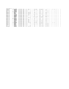 preview image of first page 2024 Tax Rates for Communities