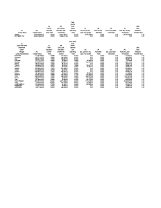 preview image of first page Apportionment Report for 2025